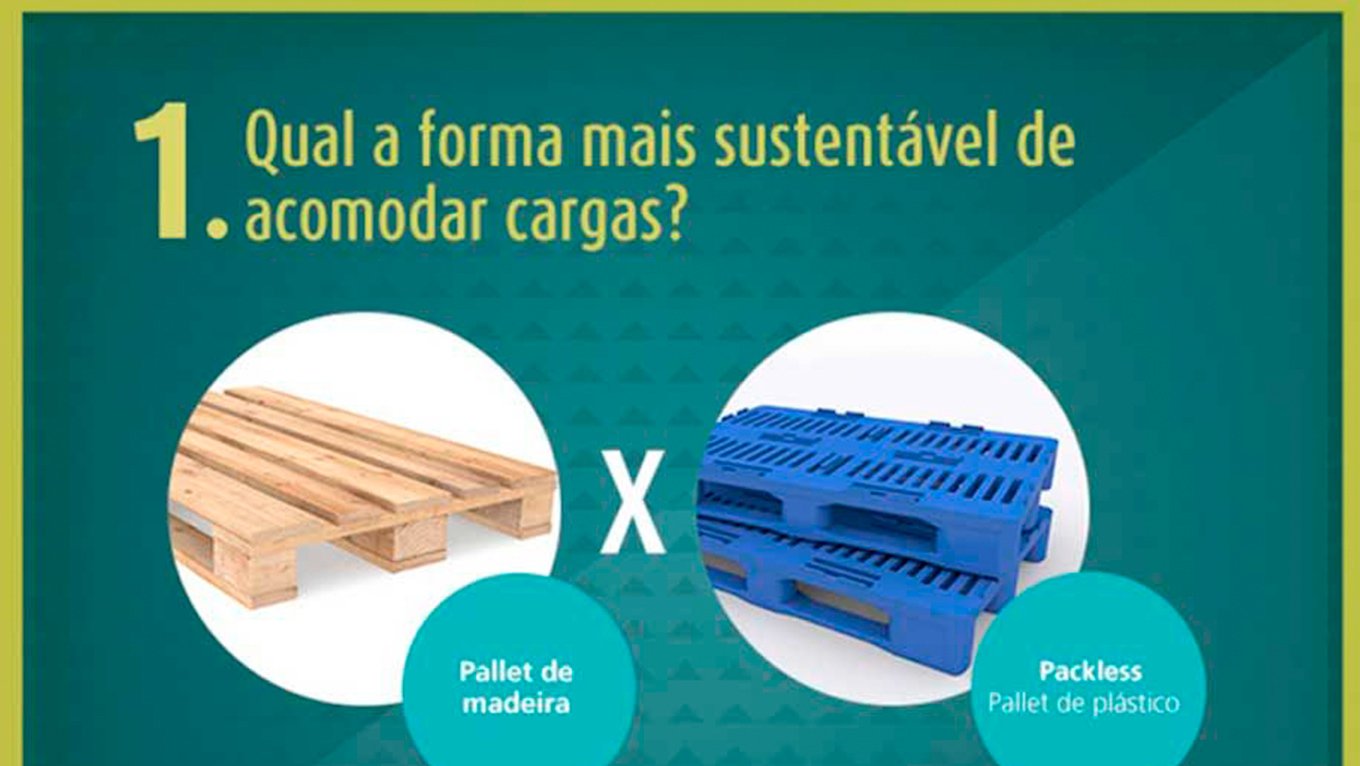 Galeria - Aplicativo ACV #Desafio
