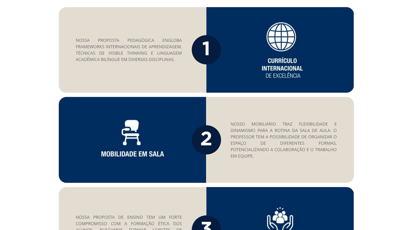 Galeria - Land School