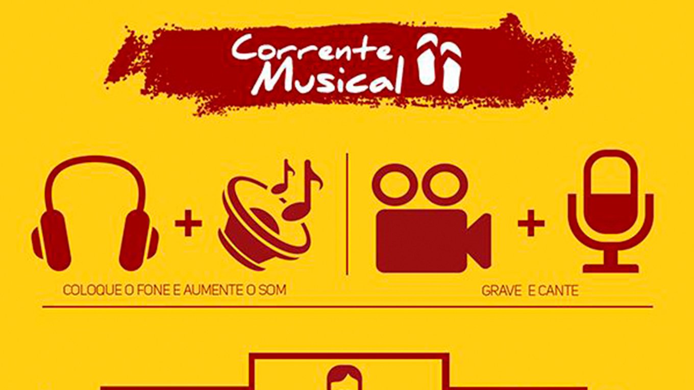 Galeria - Mapas do Bem