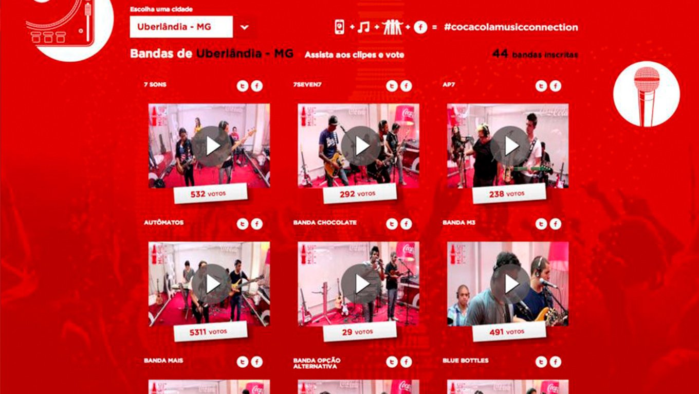 Galeria - Music Connection