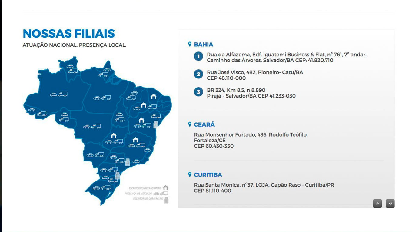 Galeria - Seminovos LM