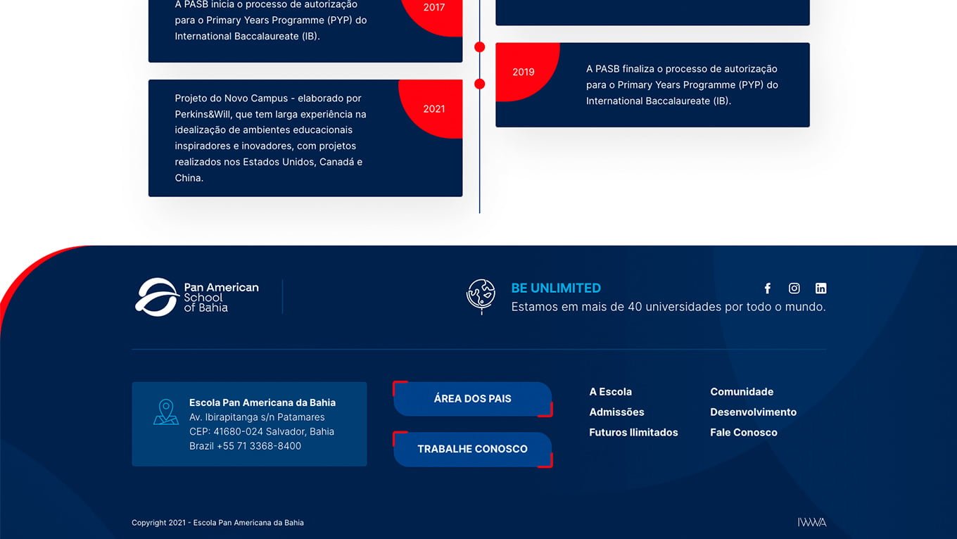 Galeria - Pan Americana