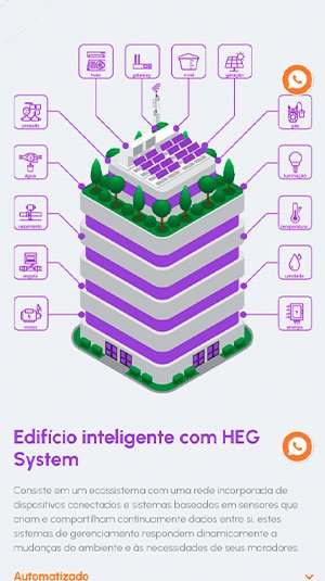 Projeto Sinapse Smart | Feito por IWWA Agência Digital