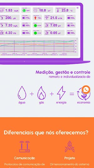 Projeto Sinapse Smart | Feito por IWWA Agência Digital