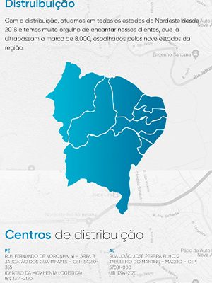 Versão tablet — Arruda Distribuição