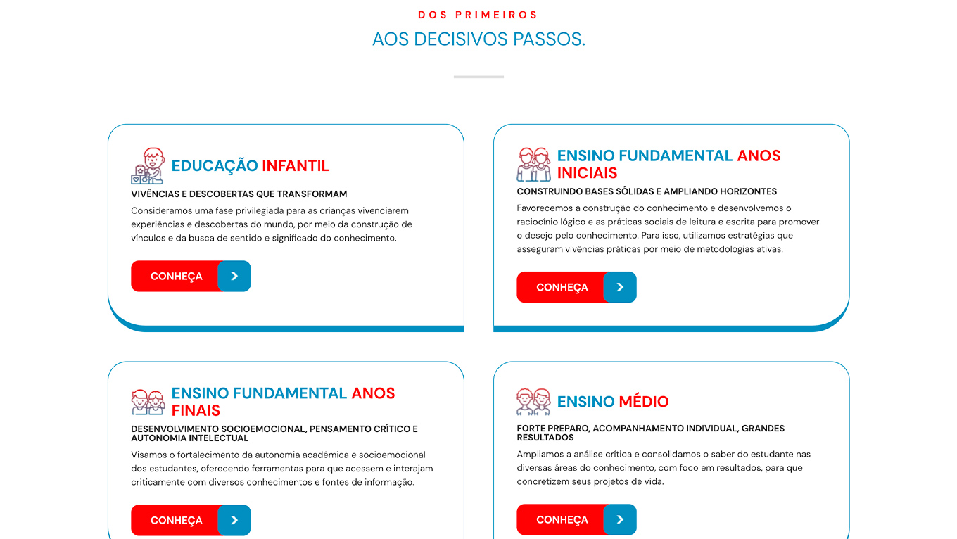 Galeria - Colégio Mendel Vilas