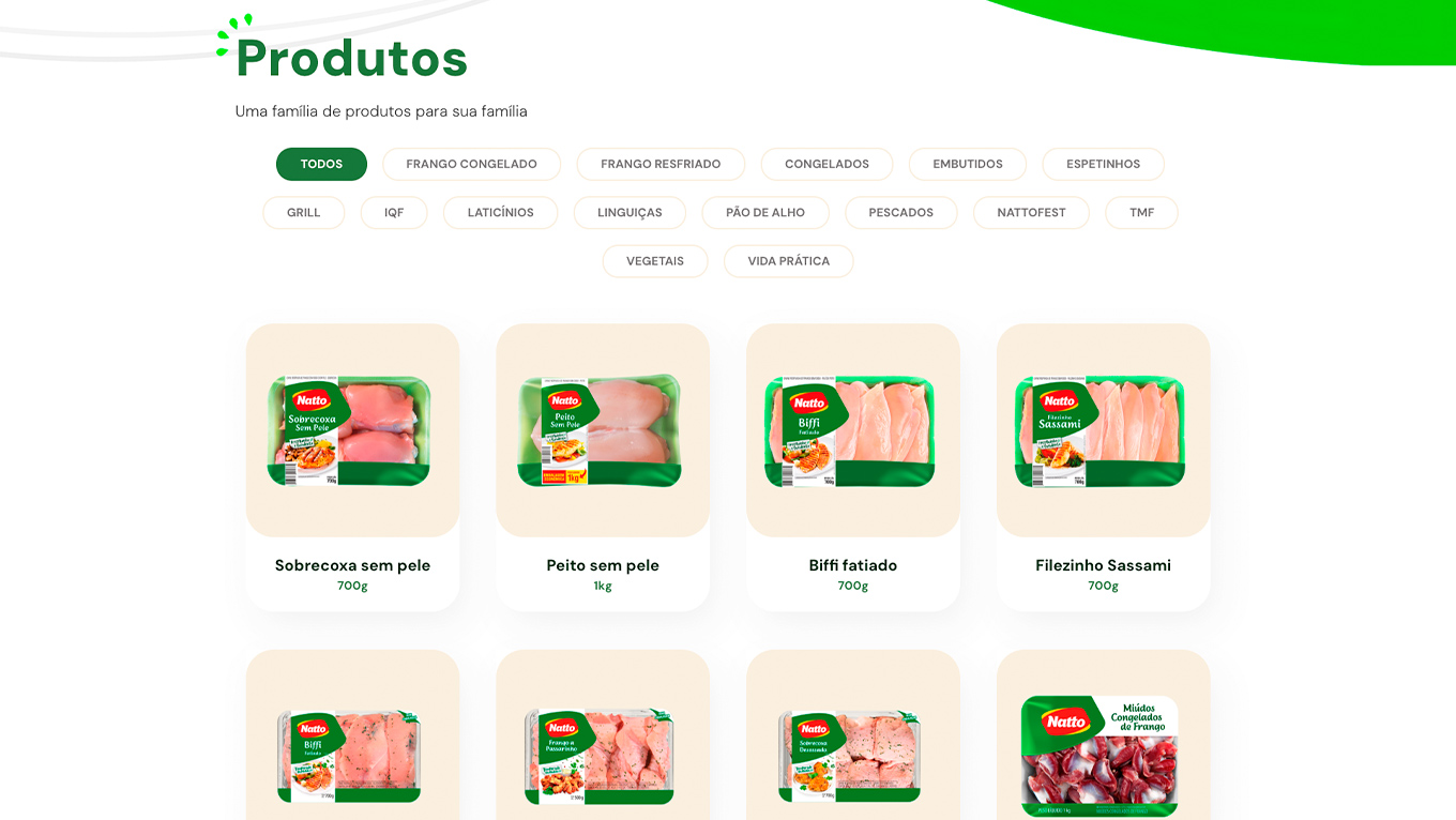 Galeria - Natto Alimentos