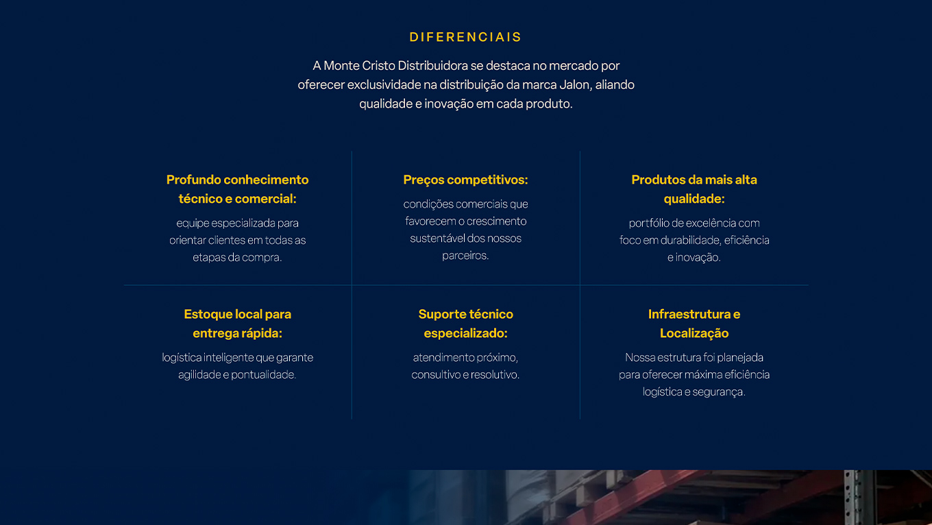 Galeria - Montecristo Distribuidora