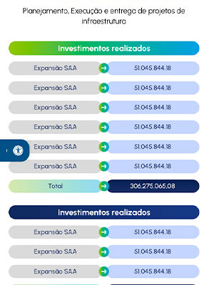 Versão tablet — Relatórios Anuais Gagece