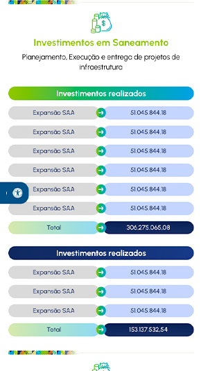 Galeria - Relatórios Anuais Gagece
