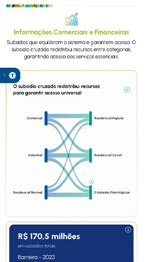 Galeria - Relatórios Anuais Gagece