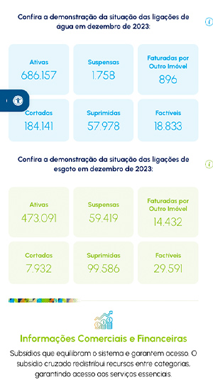 Galeria - Relatórios Anuais Gagece