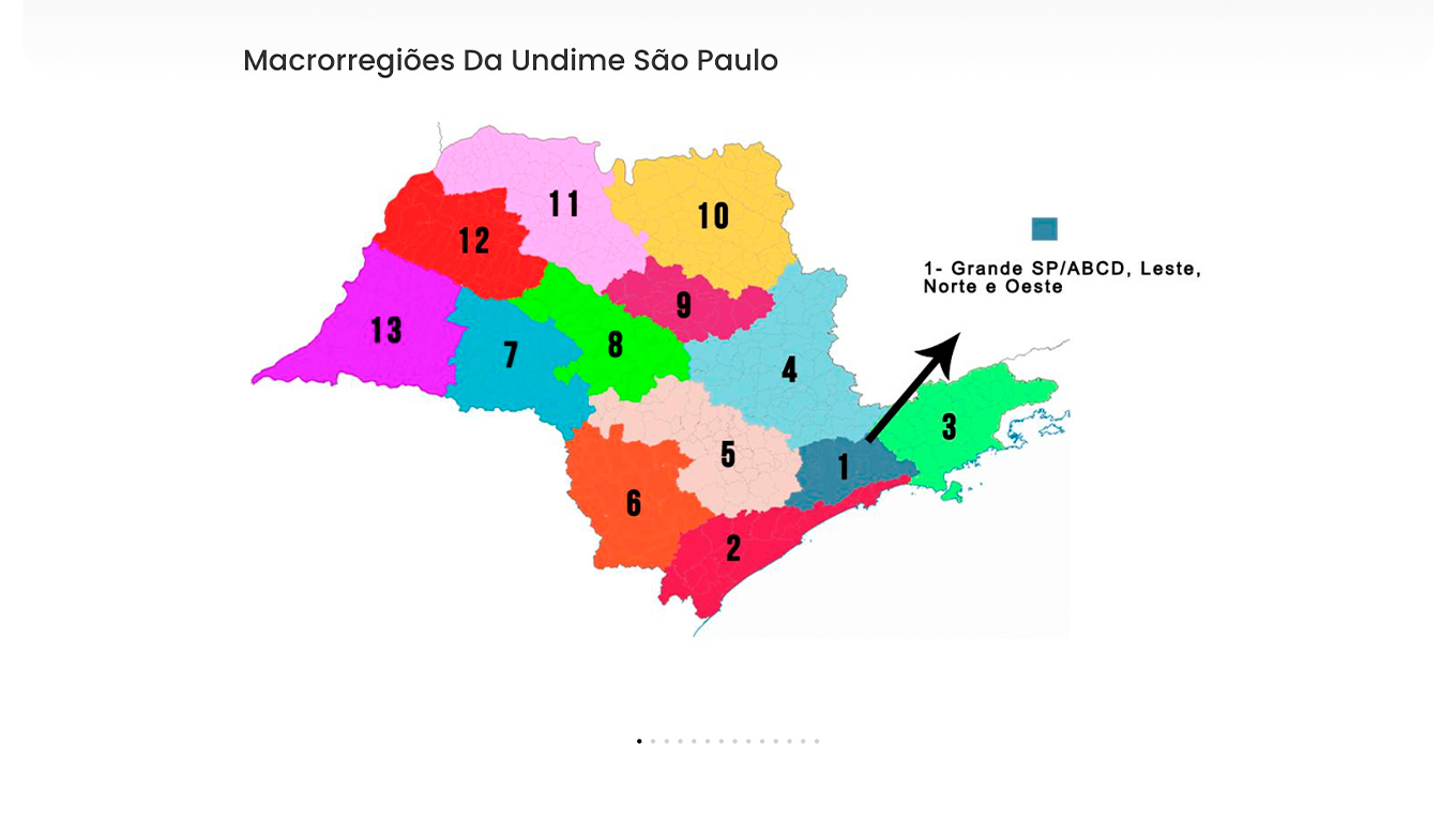 Galeria - Undime SP