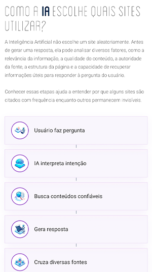 Galeria - GEO e SEO